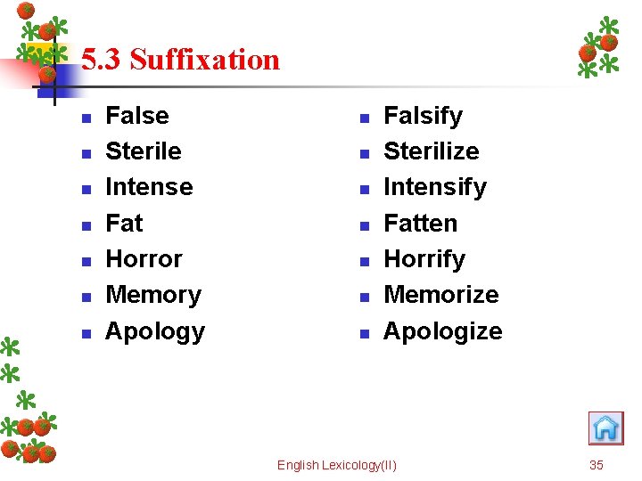5. 3 Suffixation n n n False Sterile Intense Fat Horror Memory Apology n