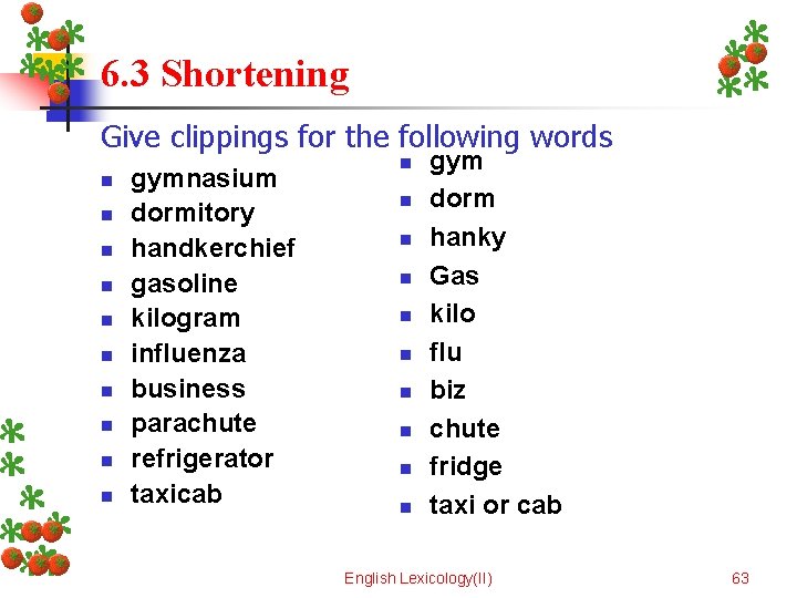 6. 3 Shortening Give clippings for the following words n n n n n