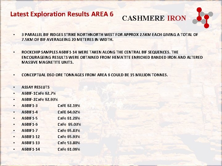 Latest Exploration Results AREA 6 CASHMERE IRON • 3 PARALLEL BIF RIDGES STRIKE NORTH Latest Exploration Results AREA 6 CASHMERE IRON • 3 PARALLEL BIF RIDGES STRIKE NORTH