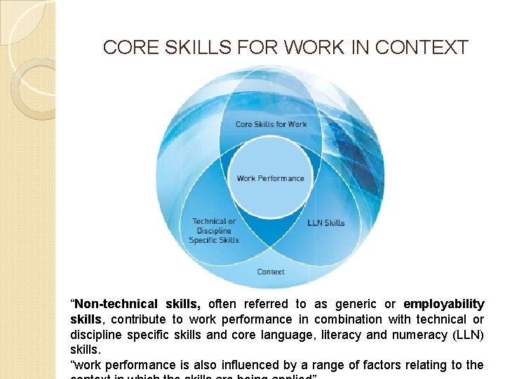 CORE SKILLS FOR WORK IN CONTEXT “Non-technical skills, often referred to as generic or