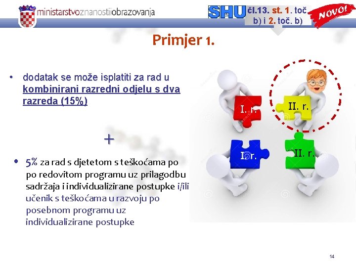 čl. 13. st. 1. toč. b) i 2. toč. b) Primjer 1. • dodatak