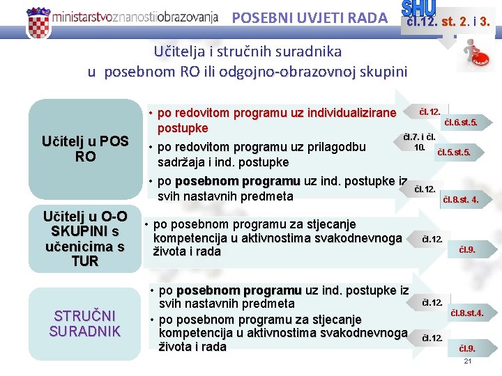 POSEBNI UVJETI RADA čl. 12. st. 2. i 3. Učitelja i stručnih suradnika u