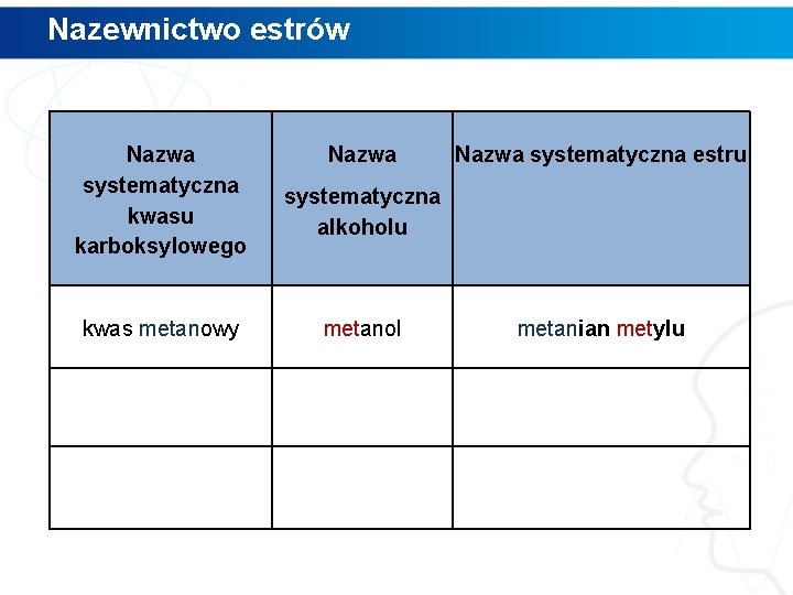 Nazewnictwo estrów Nazwa systematyczna kwasu karboksylowego kwas metanowy Nazwa systematyczna estru systematyczna alkoholu metanol