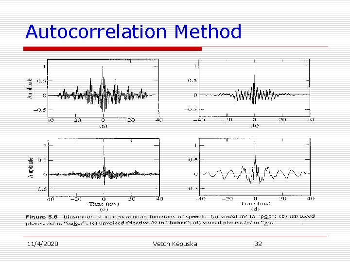 Autocorrelation Method 11/4/2020 Veton Këpuska 32 