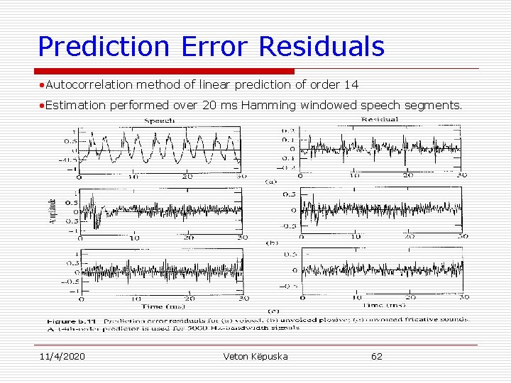 Prediction Error Residuals • Autocorrelation method of linear prediction of order 14 • Estimation