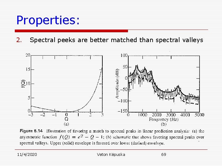 Properties: 2. Spectral peeks are better matched than spectral valleys 11/4/2020 Veton Këpuska 69