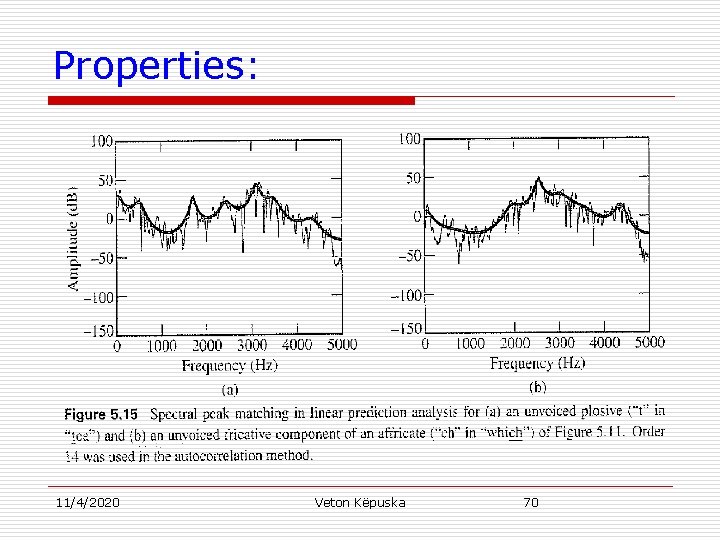 Properties: 11/4/2020 Veton Këpuska 70 