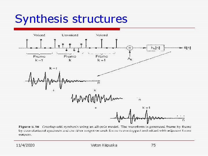 Synthesis structures 11/4/2020 Veton Këpuska 75 