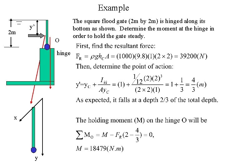 Example 2 m y’ O hinge x y The square flood gate (2 m