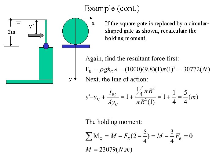 Example (cont. ) 2 m x y’ y If the square gate is replaced