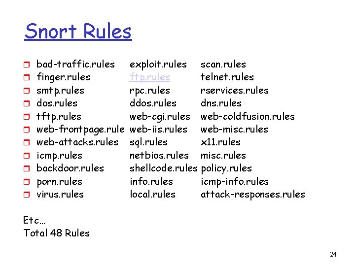 Snort Rules r bad-traffic. rules exploit. rules r finger. rules ftp. rules r smtp.