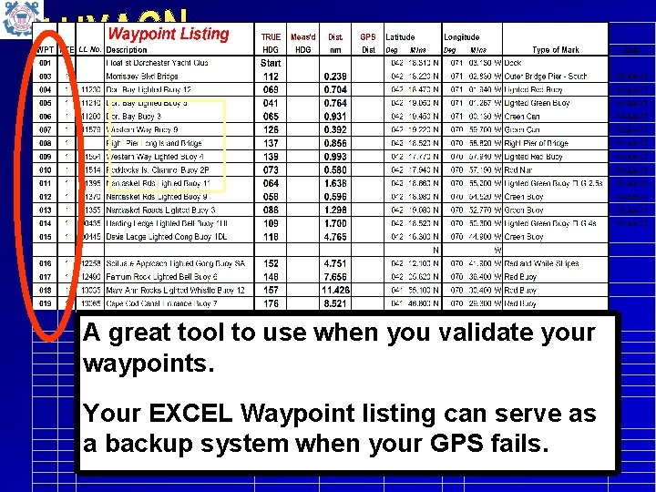 AUse great tool to waypoint use when numbering you validate your a simple waypoints.