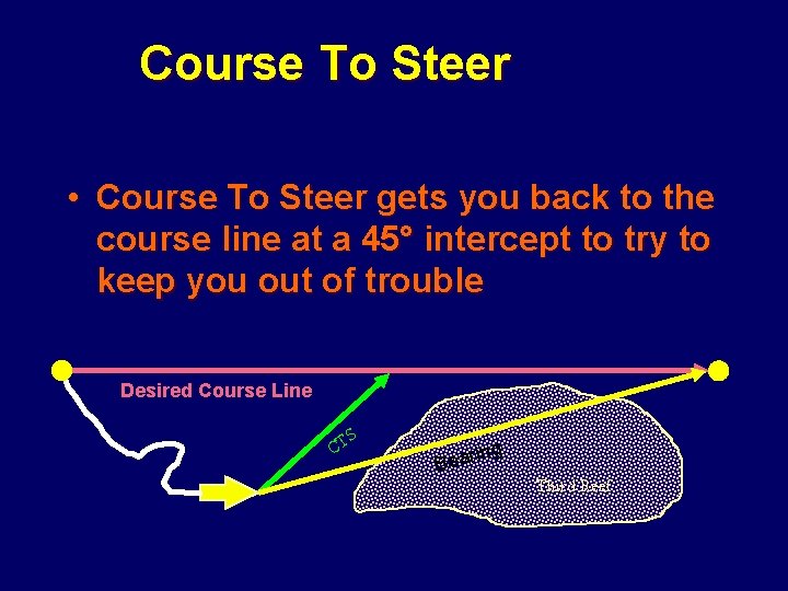 Course To Steer • Course To Steer gets you back to the course line