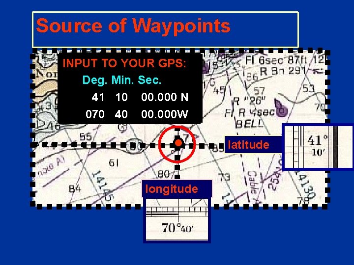 Source of Waypoints INPUT TO YOUR GPS: Deg. Min. Sec. 41 10 00. 000