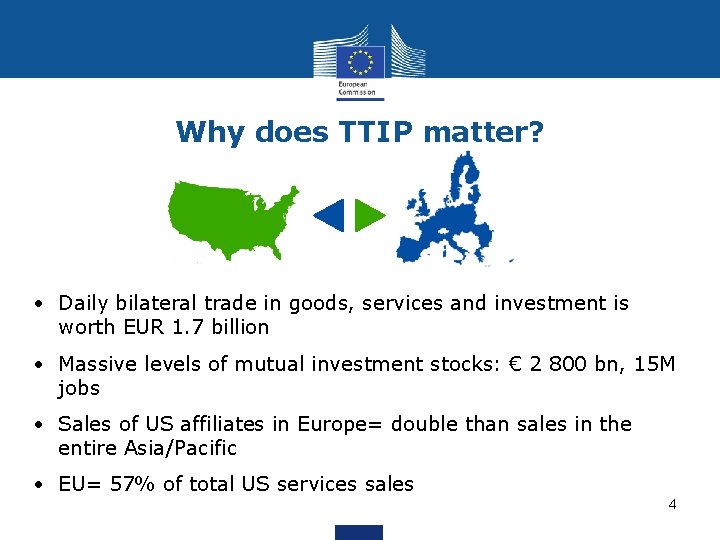 Why does TTIP matter? • Daily bilateral trade in goods, services and investment is