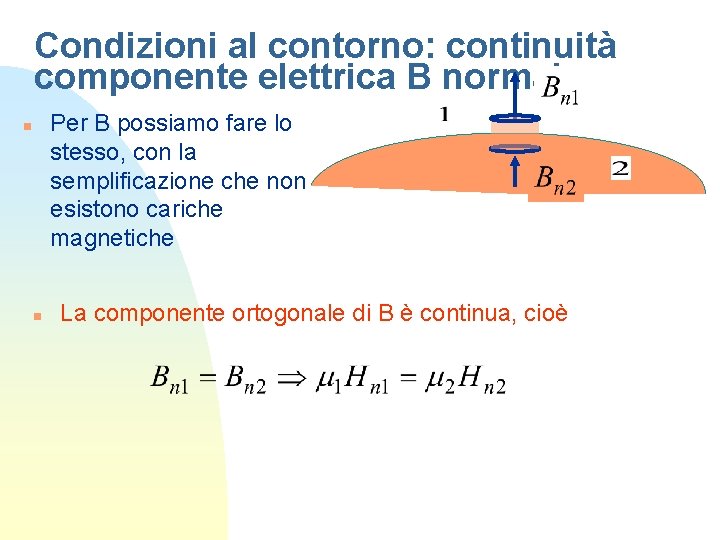 Condizioni al contorno: continuità componente elettrica B normale Per B possiamo fare lo stesso,