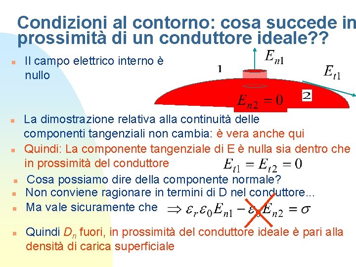 Condizioni al contorno: cosa succede in prossimità di un conduttore ideale? ? n n