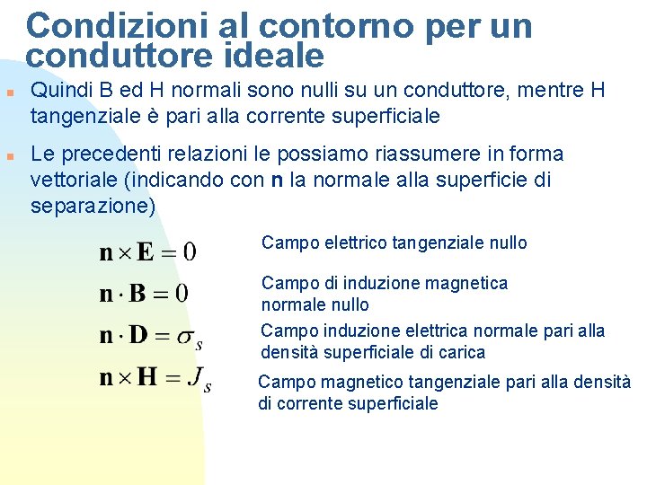 Condizioni al contorno per un conduttore ideale n n Quindi B ed H normali