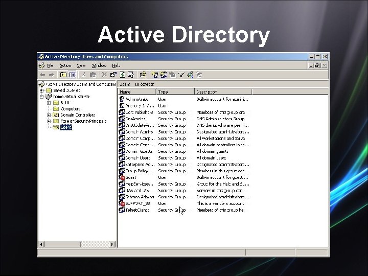 Active Directory 