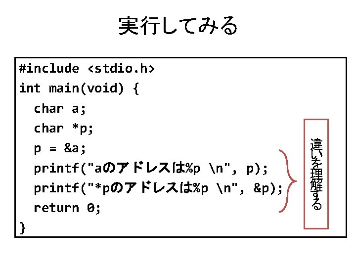 実行してみる #include <stdio. h> int main(void) { char a; char *p; p = &a;