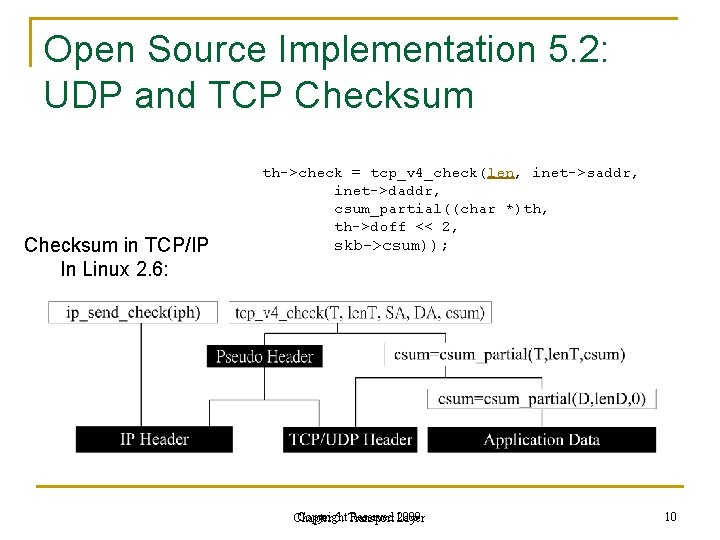 Open Source Implementation 5. 2: UDP and TCP Checksum in TCP/IP In Linux 2.