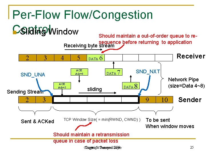 Per-Flow/Congestion Control n Sliding Window Should maintain a out-of-order queue to resequence before returning