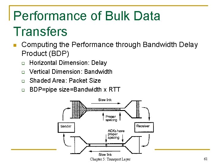 Performance of Bulk Data Transfers n Computing the Performance through Bandwidth Delay Product (BDP)