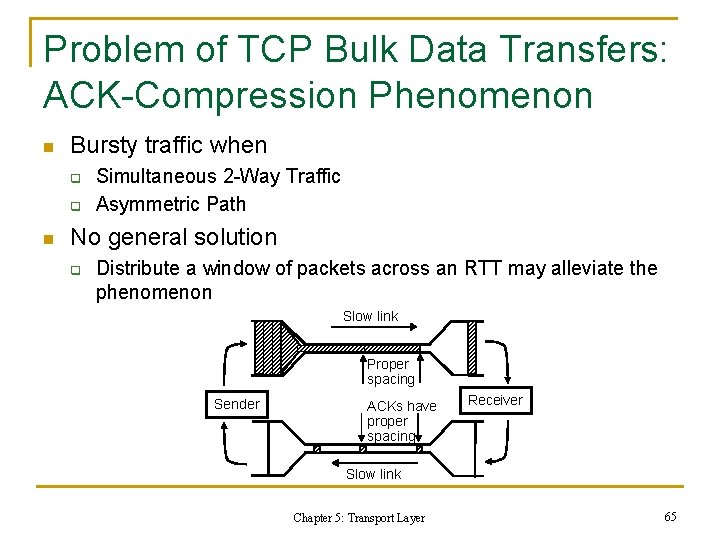Problem of TCP Bulk Data Transfers: ACK-Compression Phenomenon n Bursty traffic when q q