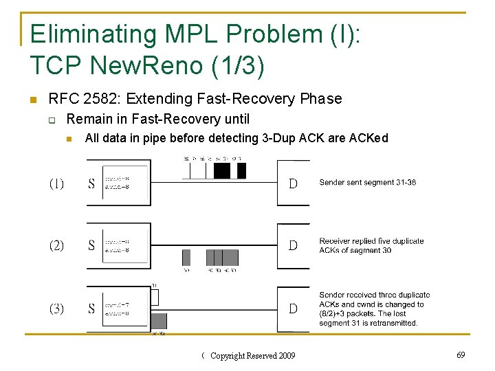 Eliminating MPL Problem (I): TCP New. Reno (1/3) n RFC 2582: Extending Fast-Recovery Phase
