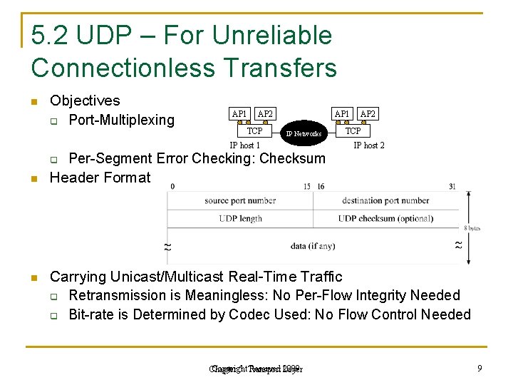 5. 2 UDP – For Unreliable Connectionless Transfers n Objectives q Port-Multiplexing AP 1