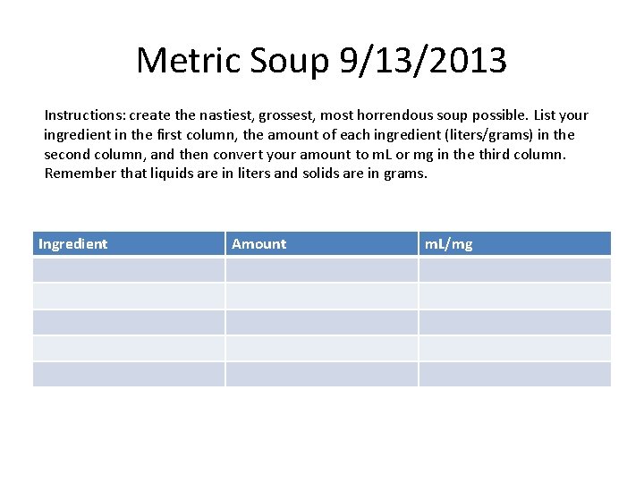 Metric Soup 9/13/2013 Instructions: create the nastiest, grossest, most horrendous soup possible. List your