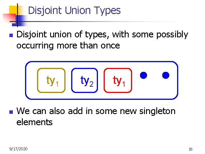 Disjoint Union Types n Disjoint union of types, with some possibly occurring more than
