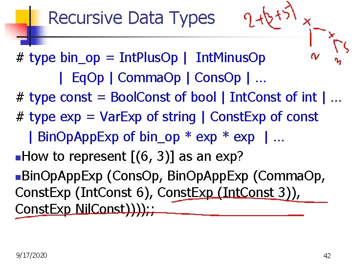 Recursive Data Types # type bin_op = Int. Plus. Op | Int. Minus. Op