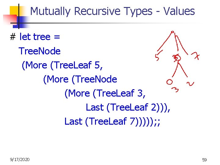 Mutually Recursive Types - Values # let tree = Tree. Node (More (Tree. Leaf