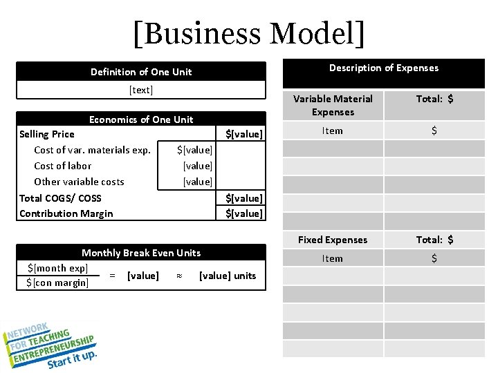 [Business Model] Description of Expenses Definition of One Unit [text] Economics of One Unit