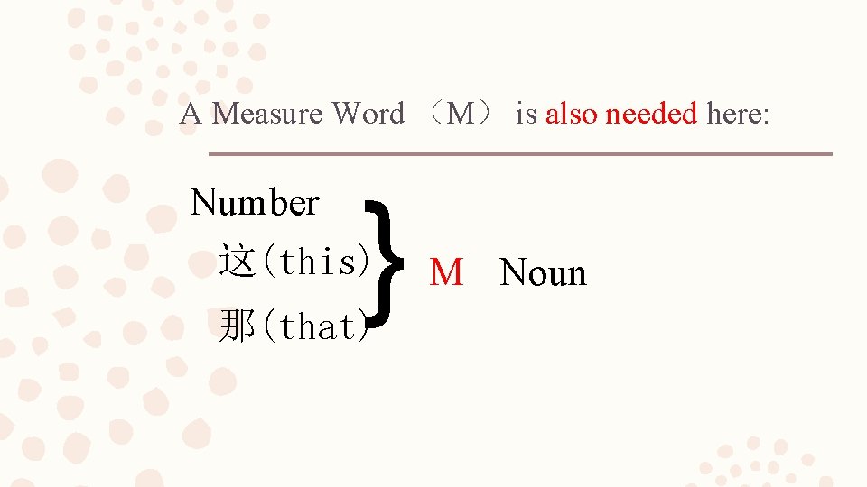 A Measure Word （M） is also needed here: Number } 这(this) 那(that) M Noun