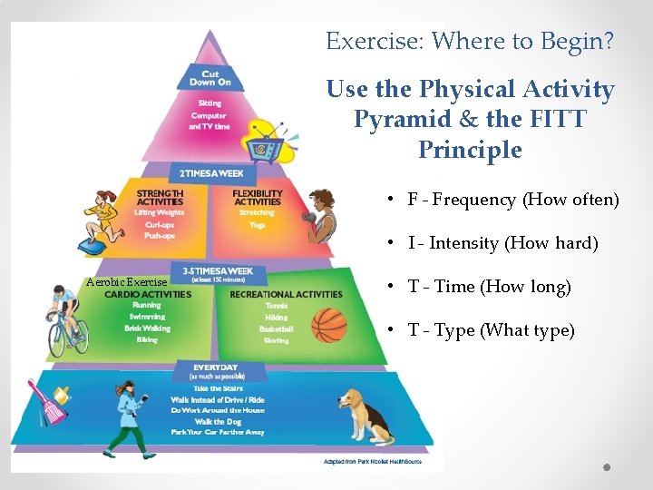 Exercise: Where to Begin? Use the Physical Activity Pyramid & the FITT Principle •