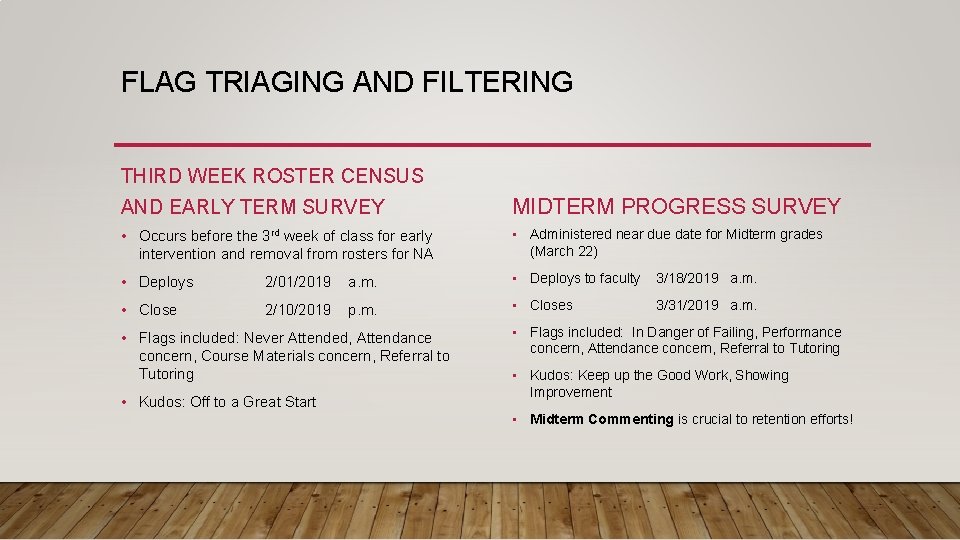 FLAG TRIAGING AND FILTERING THIRD WEEK ROSTER CENSUS AND EARLY TERM SURVEY MIDTERM PROGRESS