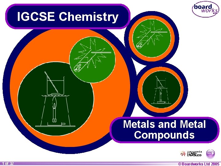 IGCSE Chemistry Metals and Metal Compounds 1 of 32 20 © Boardworks Ltd 2005
