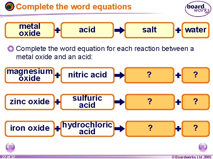 IGCSE Chemistry Metals and Metal Compounds 1 of