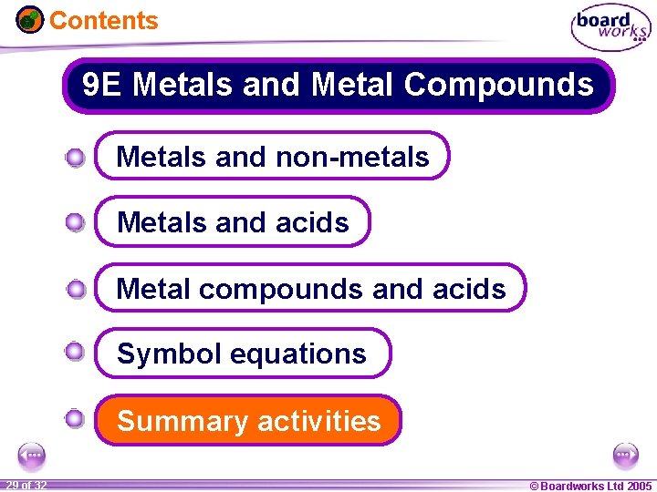 Contents 9 E Metals and Metal Compounds Metals and non-metals Metals and acids Metal
