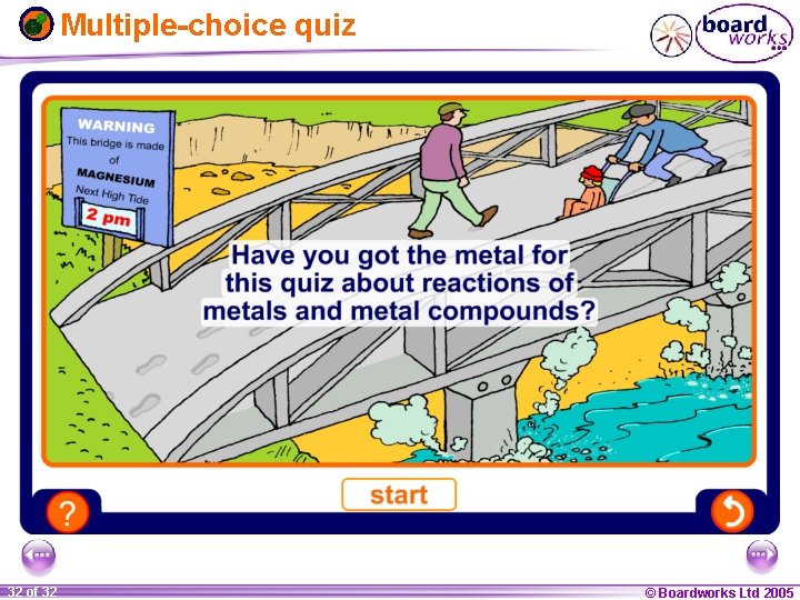 Multiple-choice quiz 1 32 ofof 20 32 © Boardworks Ltd 2005 2004 