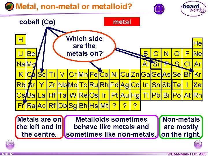 Metal, non-metal or metalloid? krypton francium (Kr) (Fr) silicon(Co) (Si) scandium (Sc) cobalt H