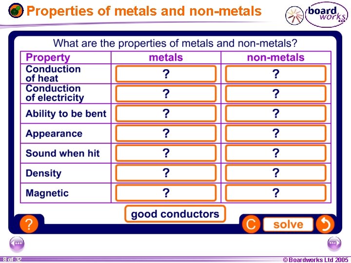 Properties of metals and non-metals 1 20 8 of 32 © Boardworks Ltd 2005