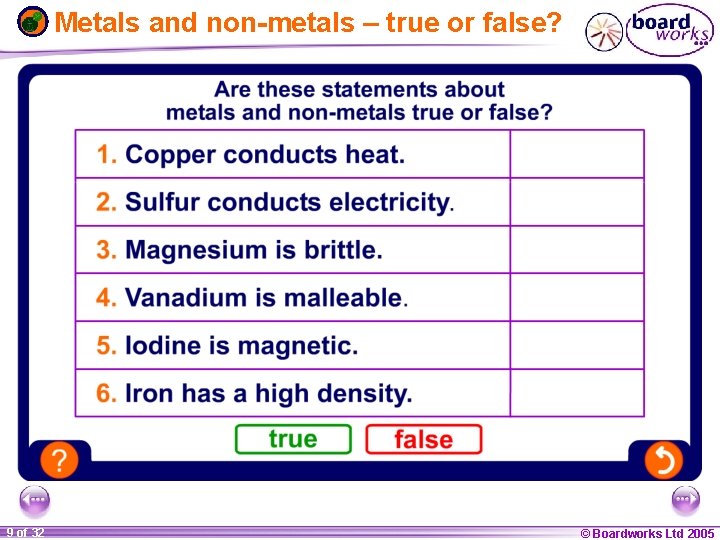 Metals and non-metals – true or false? 1 20 9 of 32 © Boardworks