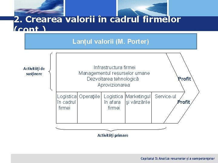 Logo 2. Crearea valorii în cadrul firmelor (cont. ) Lanțul valorii (M. Porter) Activităţi