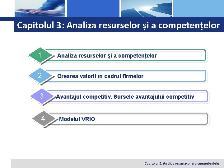 Logo Capitolul 3: Analiza resurselor și a competențelor 1 Analiza resurselor și a competențelor