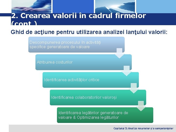 Logo 2. Crearea valorii în cadrul firmelor (cont. ) Ghid de acţiune pentru utilizarea