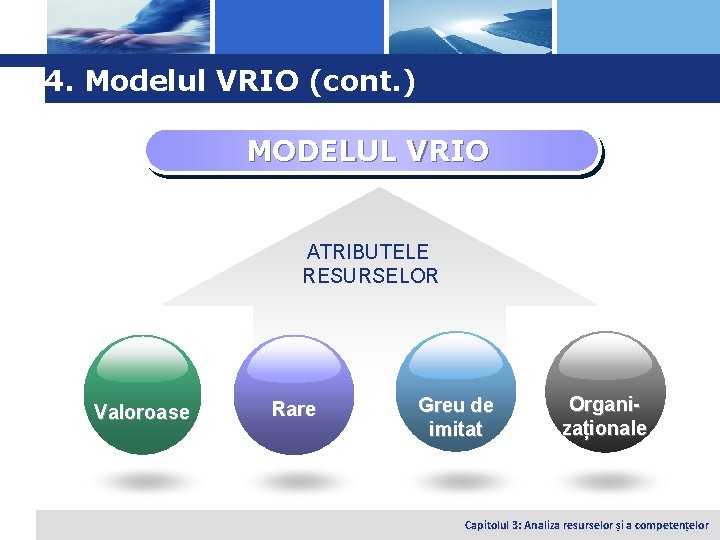 Logo 4. Modelul VRIO (cont. ) MODELUL VRIO ATRIBUTELE RESURSELOR Valoroase Rare Greu de