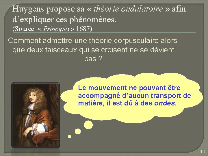 Huygens propose sa « théorie ondulatoire » afin d’expliquer ces phénomènes. (Source: « Principia